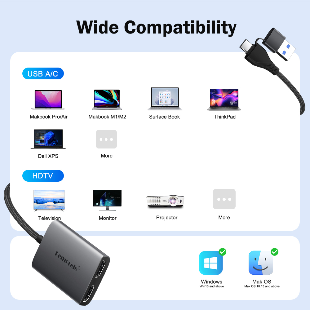 Lemorele Dual HDMI Adapter 4K  - Hdmi Phone Adapter review and price
