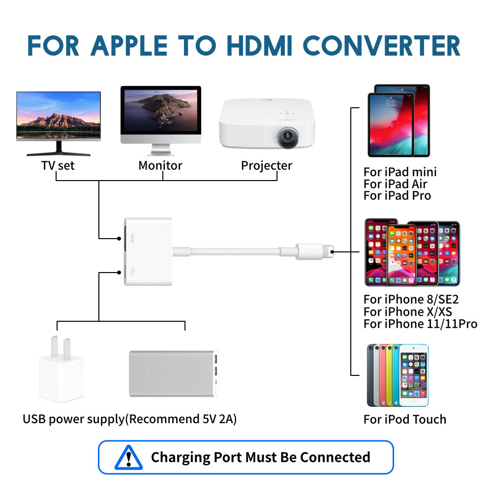 2020 New 4K 1080P 8Pin Convert - Hdmi Phone Adapter review and price